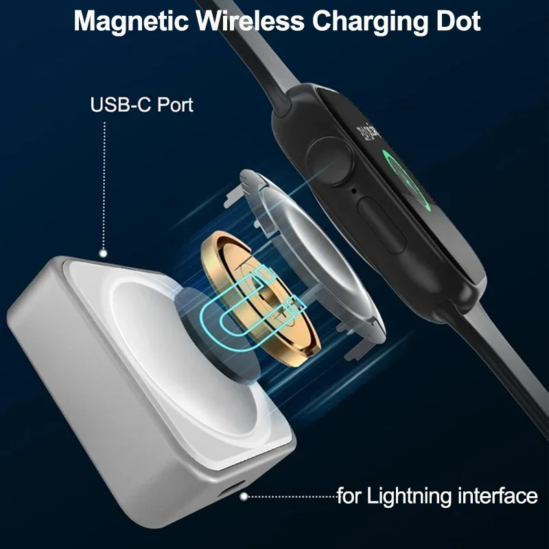Magnetic Wireless Fast Charger – Watch 7 Smartwatch Iphone recenzja i cena