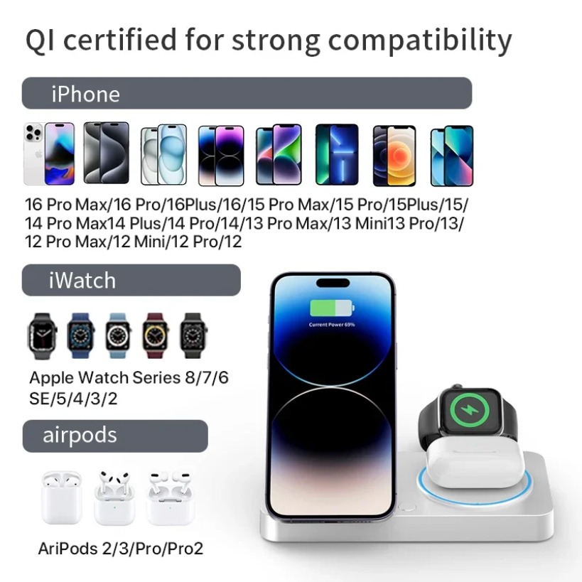 3 in 1 Magnetic Wireless Charg – Watch 7 Smartwatch Iphone recenzja i cena