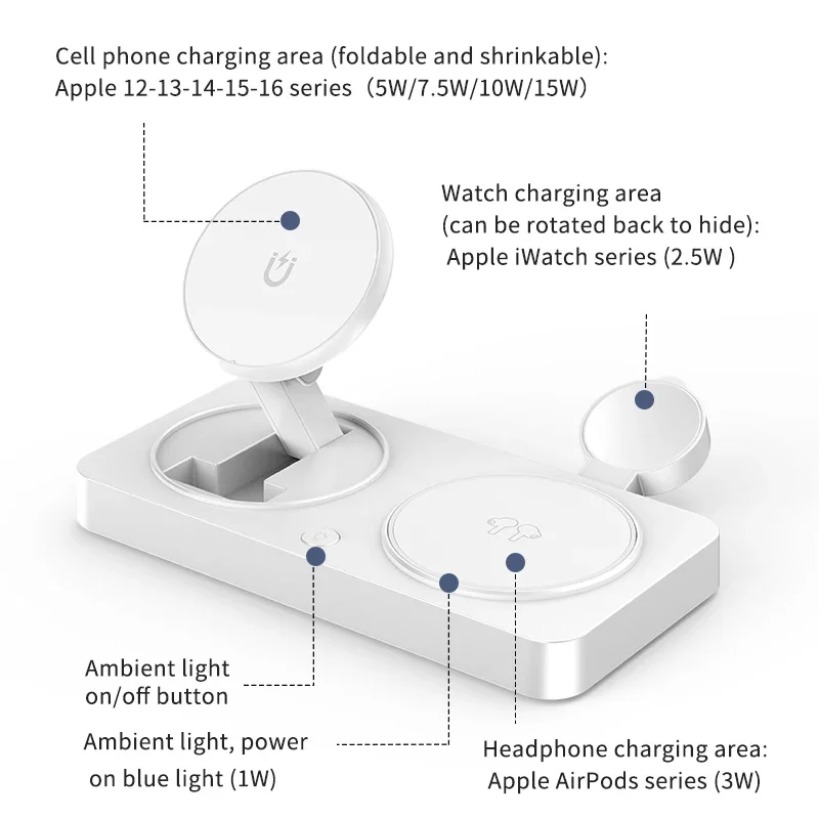 3 in 1 Magnetic Wireless Charg – Watch 7 Smartwatch Iphone recenzja i cena