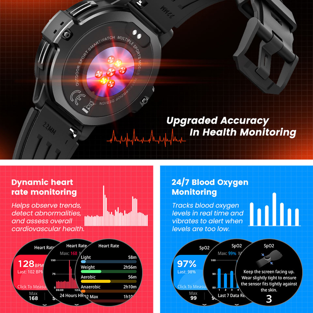 Outdoor GPS Sports SmartWatch  – Smartwatch Running Watches For Men recenzja i cena