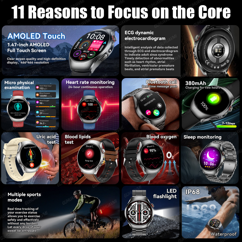2026 Brand New upgrade Health  – Smartwatch Watches For Women Brands recenzja i cena