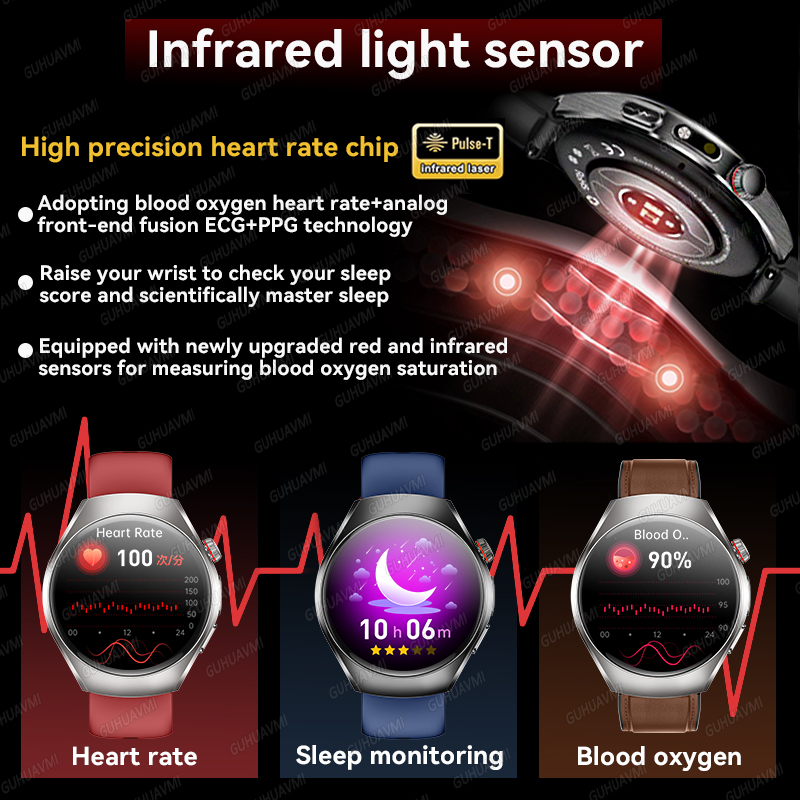 2026 Brand New upgrade Health  – Smartwatch Watches For Women Brands recenzja i cena