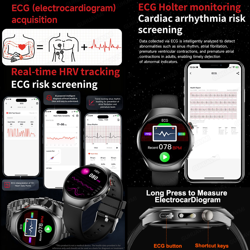 2026 Brand New upgrade Health  – Smartwatch Watches For Women Brands recenzja i cena