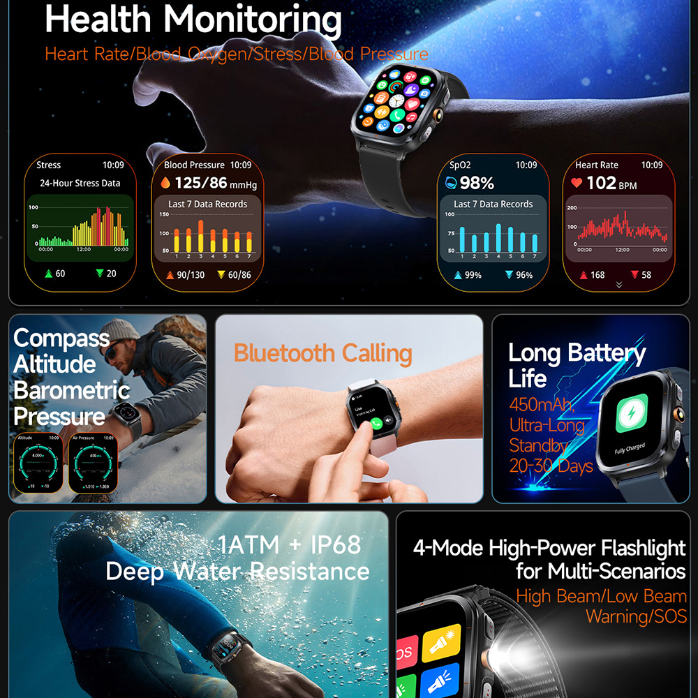 Outdoors GPS Sports Smart Watc – Smartwatch Running Watches For Men recenzja i cena