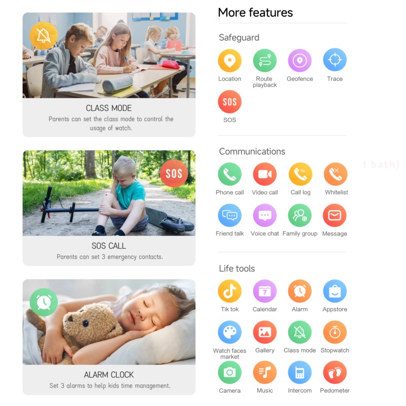 4G Kids Smart Watch Phone 2.0