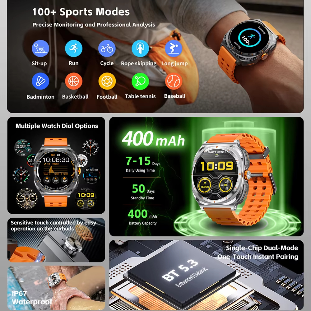 2026 hot Watch Wireless Earpho – Smartwatch Running Watches For Men recenzja i cena