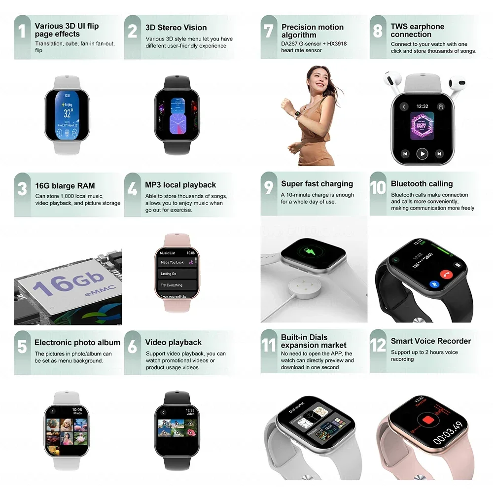 2025 New Original for Apple DT – Smartwatch Apple Watches For Women recenzja i cena