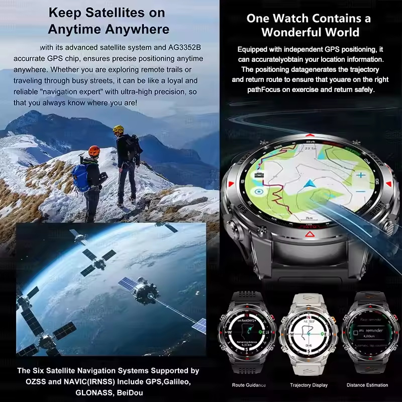 New Military Outdoor GPS Posit – Smartwatch Running Watches For Men recenzja i cena