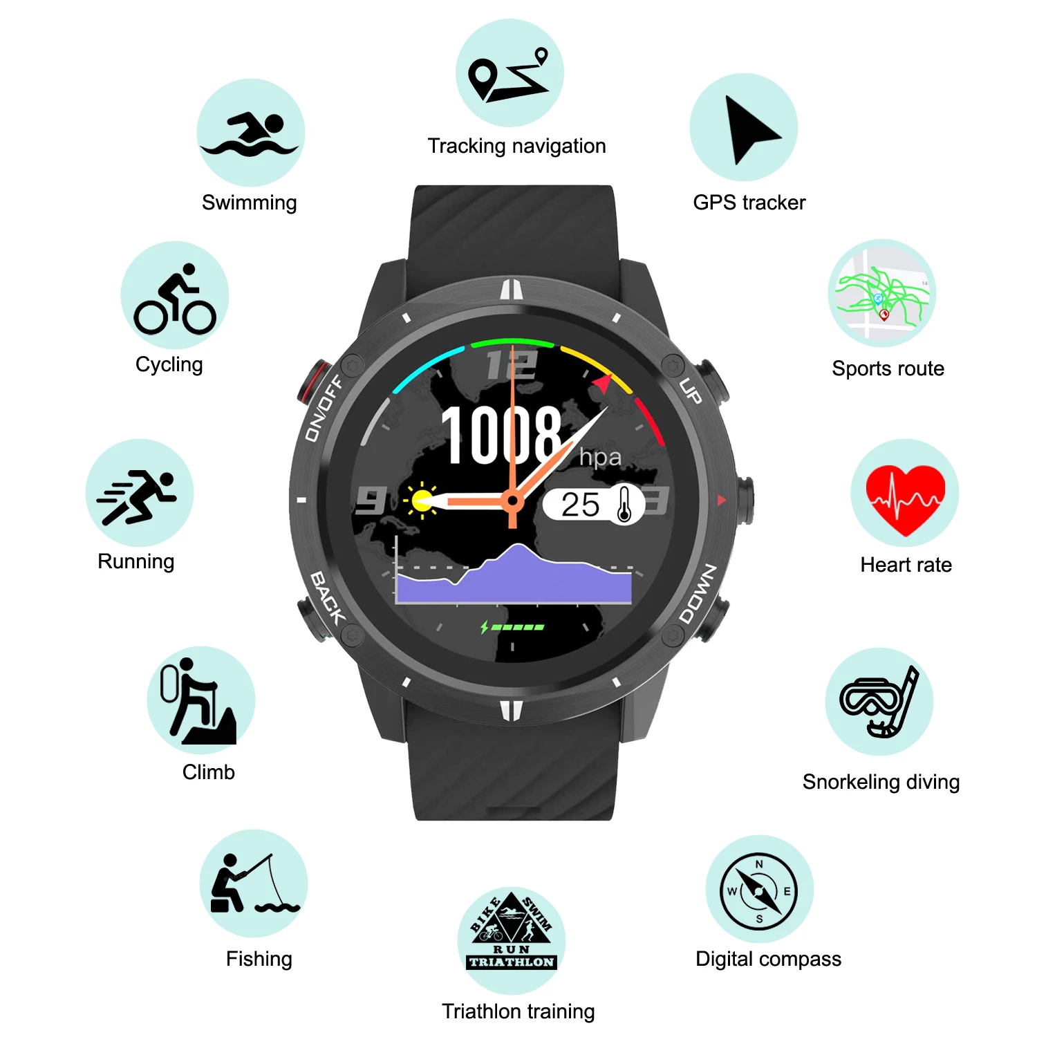 2026 New GPS Sports Watch Smar – Smartwatch Running Watches For Men recenzja i cena
