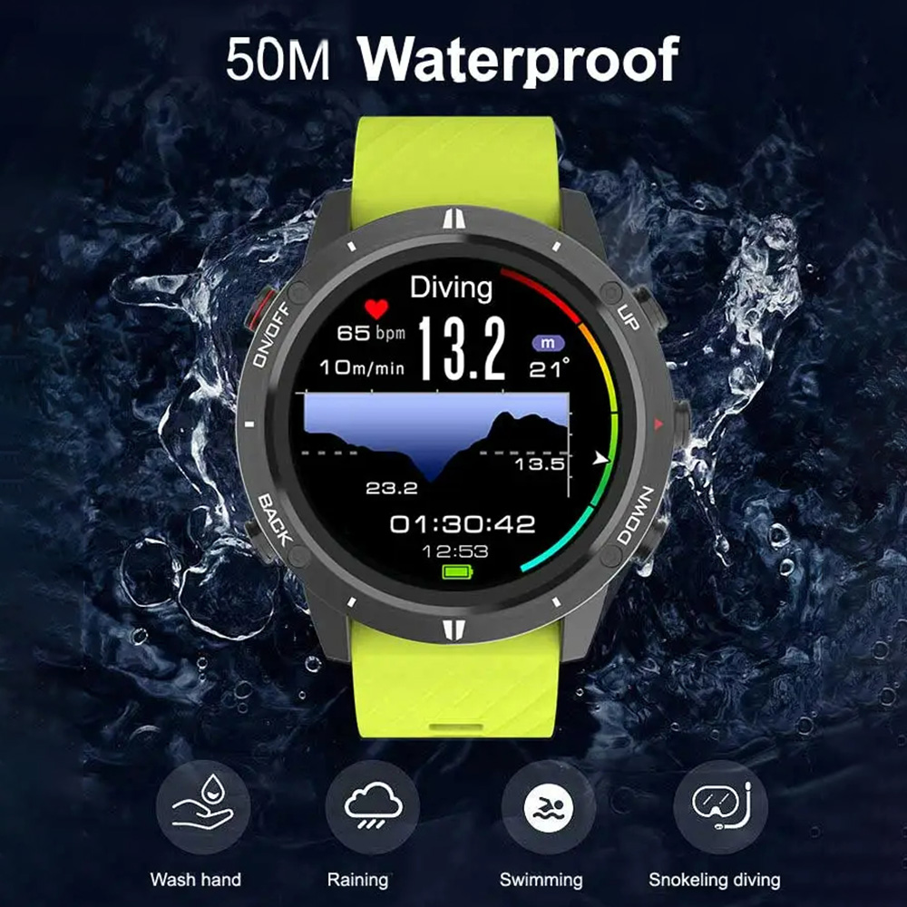 2026 New GPS Sports Watch Smar – Smartwatch Running Watches For Men recenzja i cena