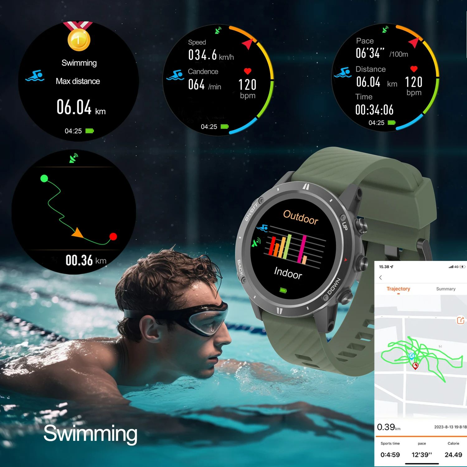 2026 New GPS Sports Watch Smar – Smartwatch Running Watches For Men recenzja i cena