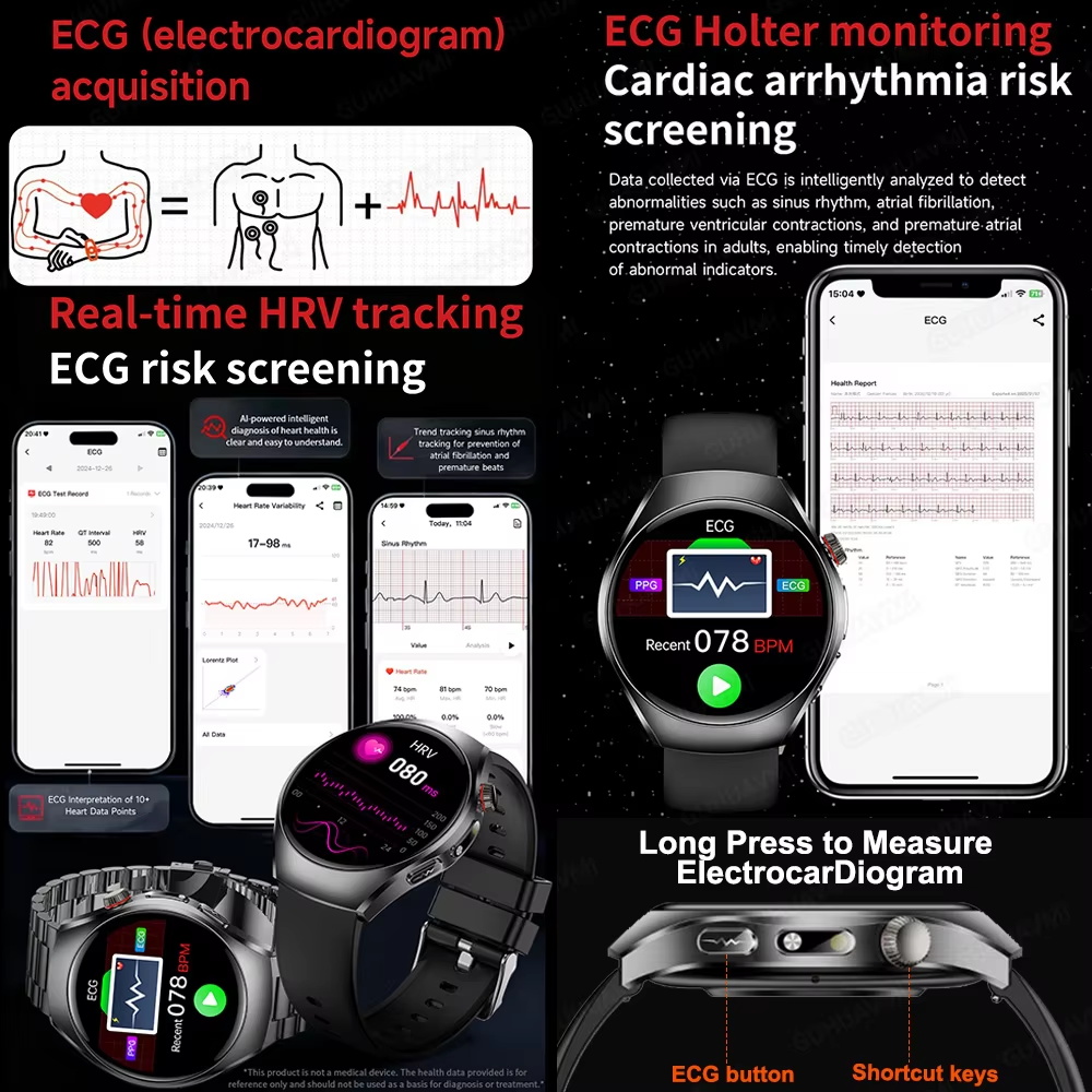 New Brand 2026 upgrade Health  – Smartwatch Watches For Women Brands recenzja i cena