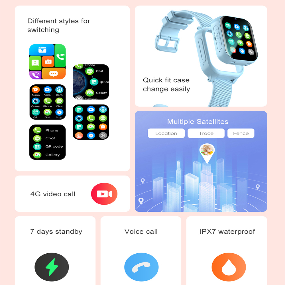Smart Watch Kids 4G GPS WIFI V – Smartwatch Watches For Kid Boy With Gps recenzja i cena