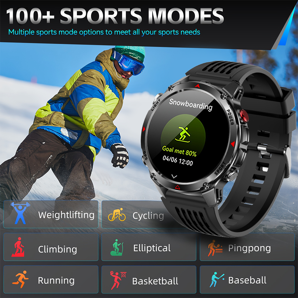 2026New Professional GPS Sport – Smartwatch Running Watches For Men recenzja i cena