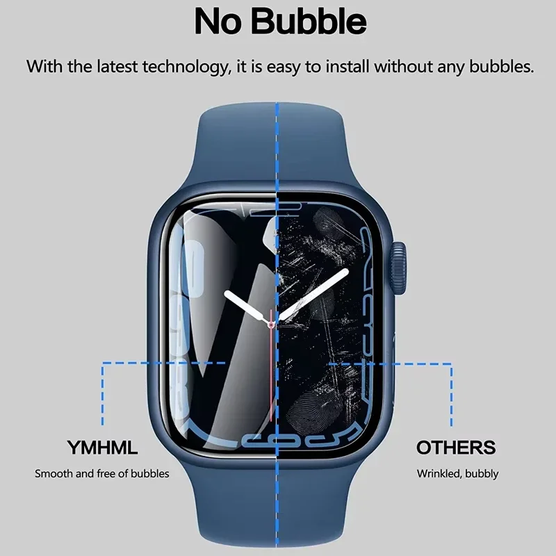 Protector Film For Apple Watch – Iwatch Smartwatch Series 7 recenzja i cena