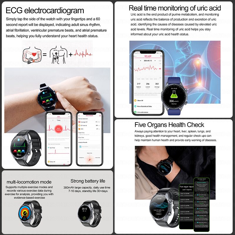 2026 Brand New upgrade Health  – Smartwatch Watches For Women Brands recenzja i cena