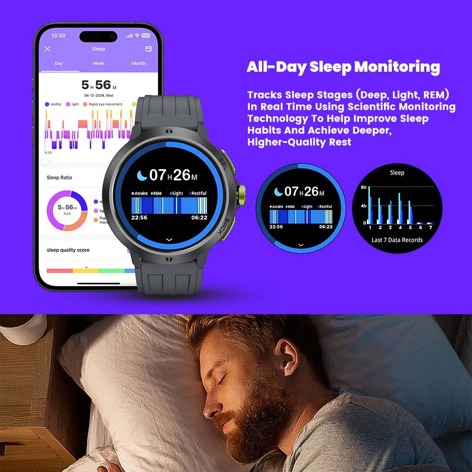 LEADOYS C33 Men's Sports Wrist – Smartwatch Running Watches For Men recenzja i cena