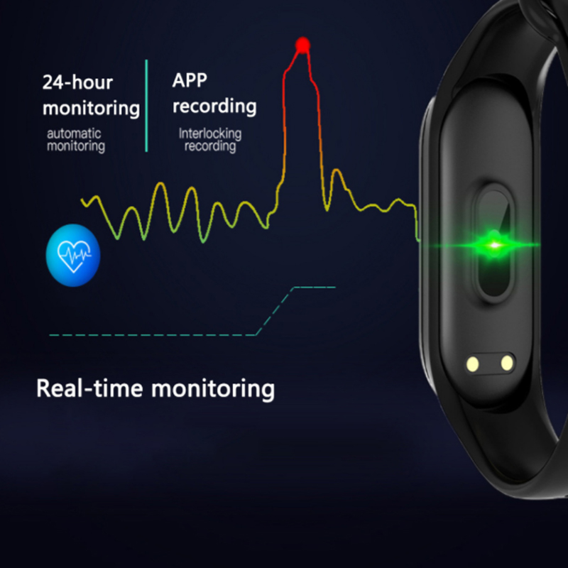 M4 Smart Watchs Sport Wristban – Smartwatch Watches For Women Brands recenzja i cena