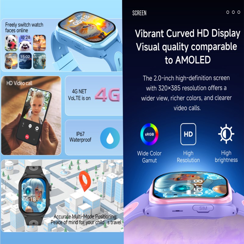 Smart Watch Kids 4G GPS WIFI V – Smartwatch Watches For Kid Boy With Gps recenzja i cena