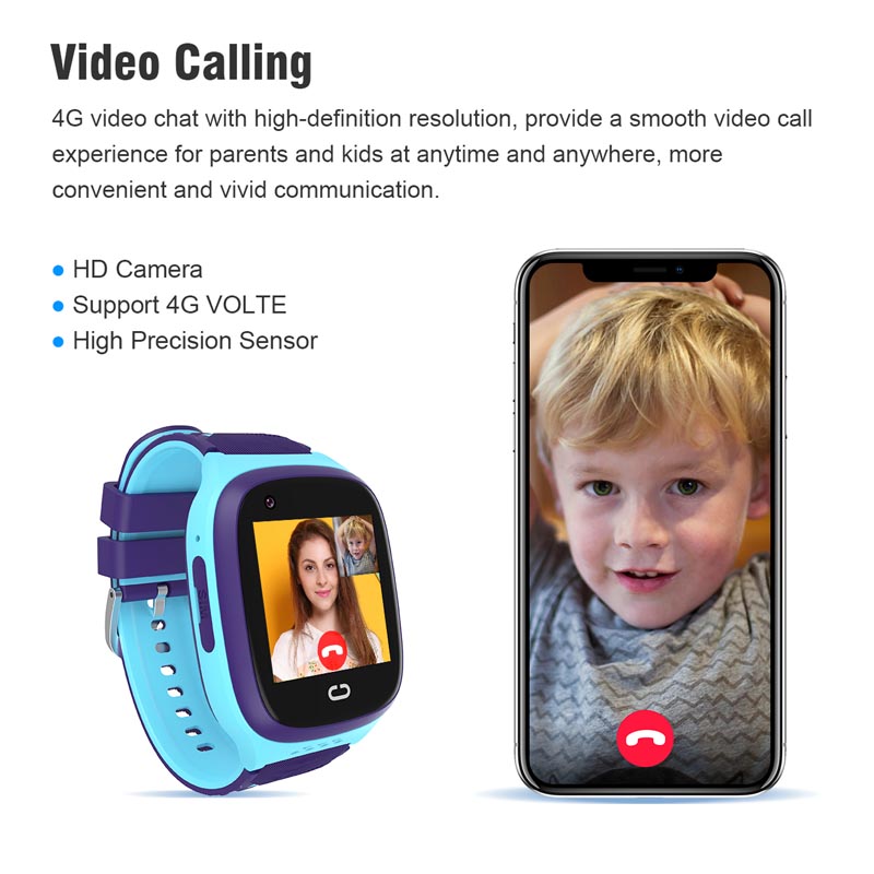 Phone watch android 4G GPS nan – Smartwatch Watches For Kid Boy With Gps recenzja i cena