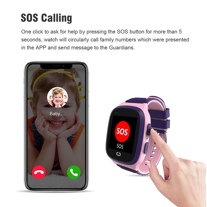 Phone watch android 4G GPS nan – Smartwatch Watches For Kid Boy With Gps recenzja i cena