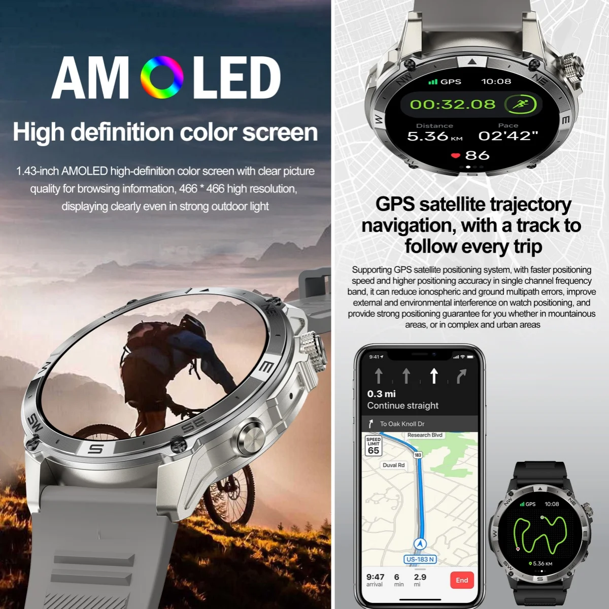 VWAR GPS Smart Watch 1.43” HD  – Watch Vs Amazfit recenzja i cena