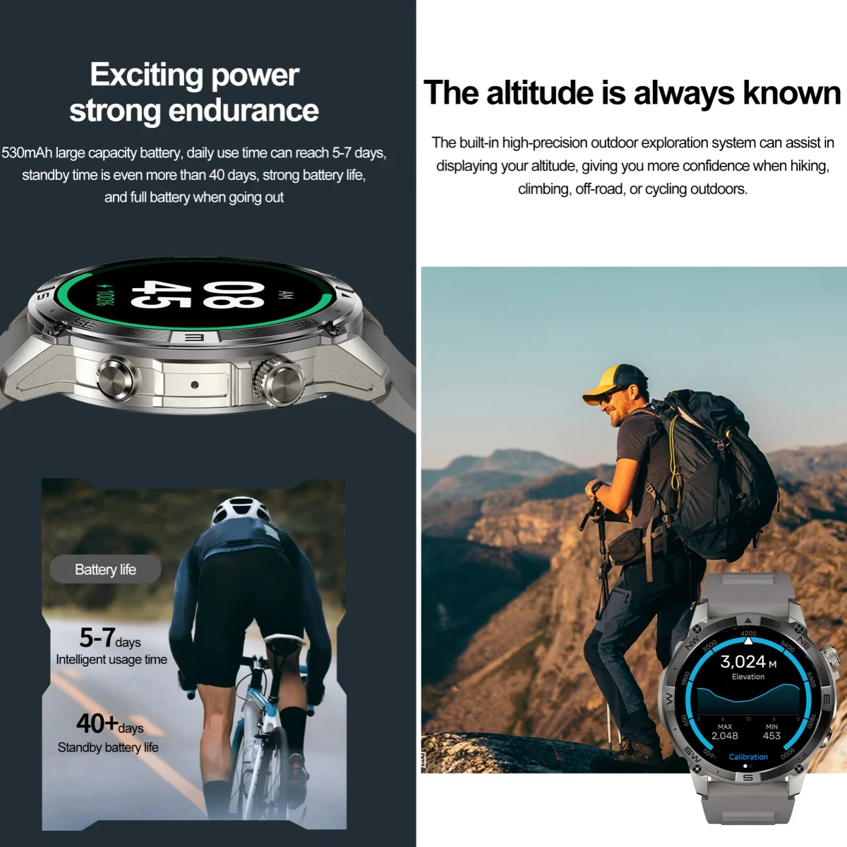 VWAR GPS Smart Watch 1.43” HD  – Watch Vs Amazfit recenzja i cena