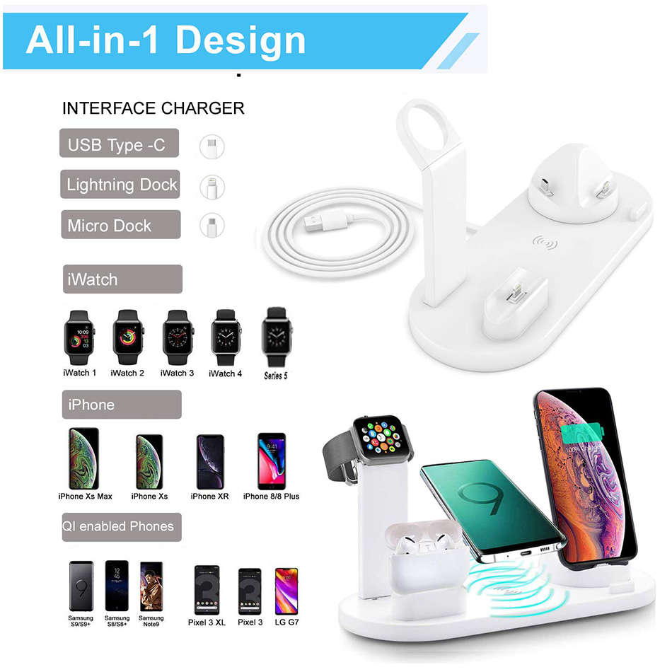 7 in 1 Wireless Charger Stand  – Watch 7 Smartwatch Iphone recenzja i cena