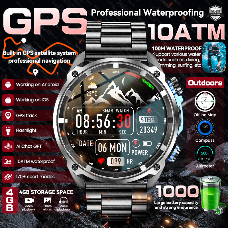 New Military Men  Accuracy GPS – Smartwatch Branded Watches For Men recenzja i cena