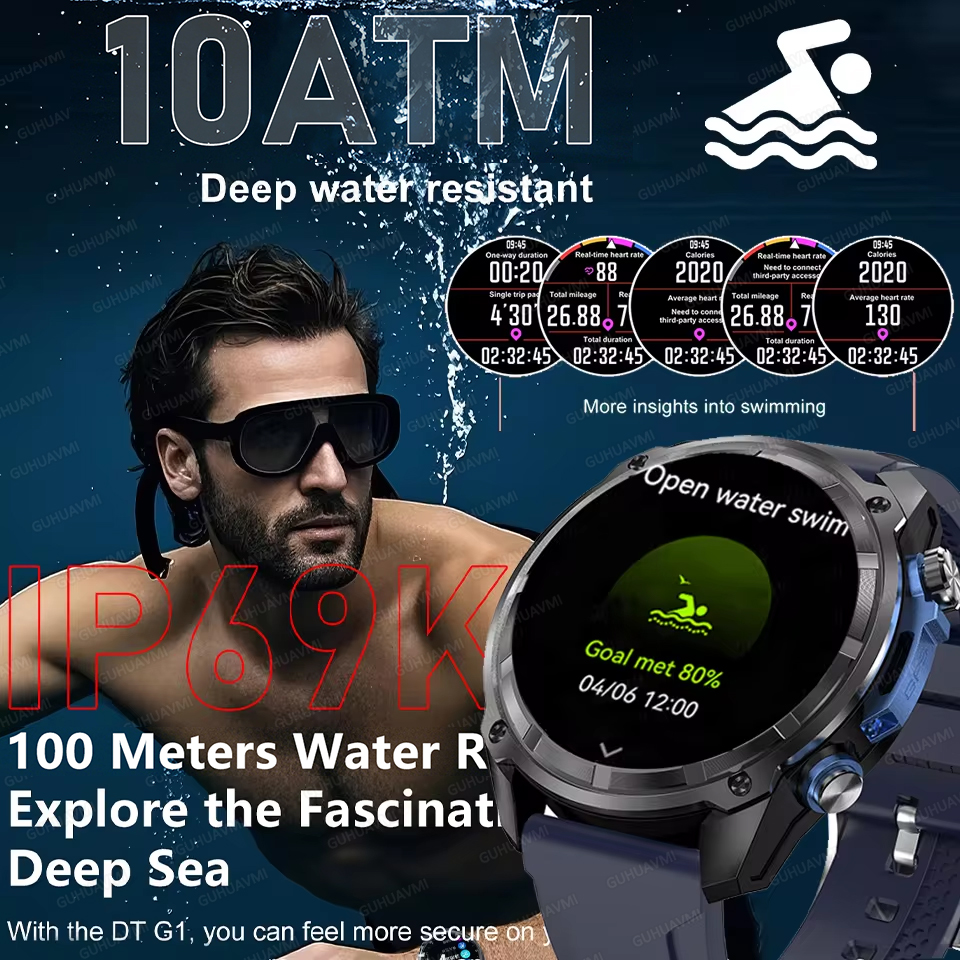 New Military Men  Accuracy GPS – Smartwatch Branded Watches For Men recenzja i cena
