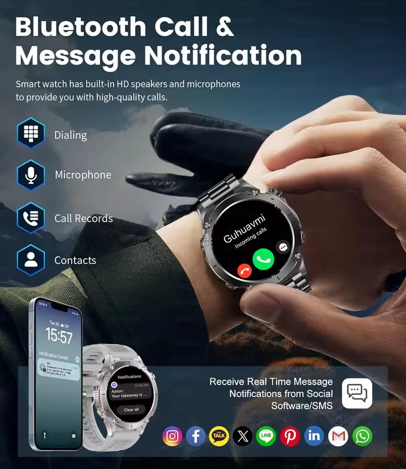 2026 New GUHUAVMI Men Military – Smartwatch Branded Watches For Men recenzja i cena