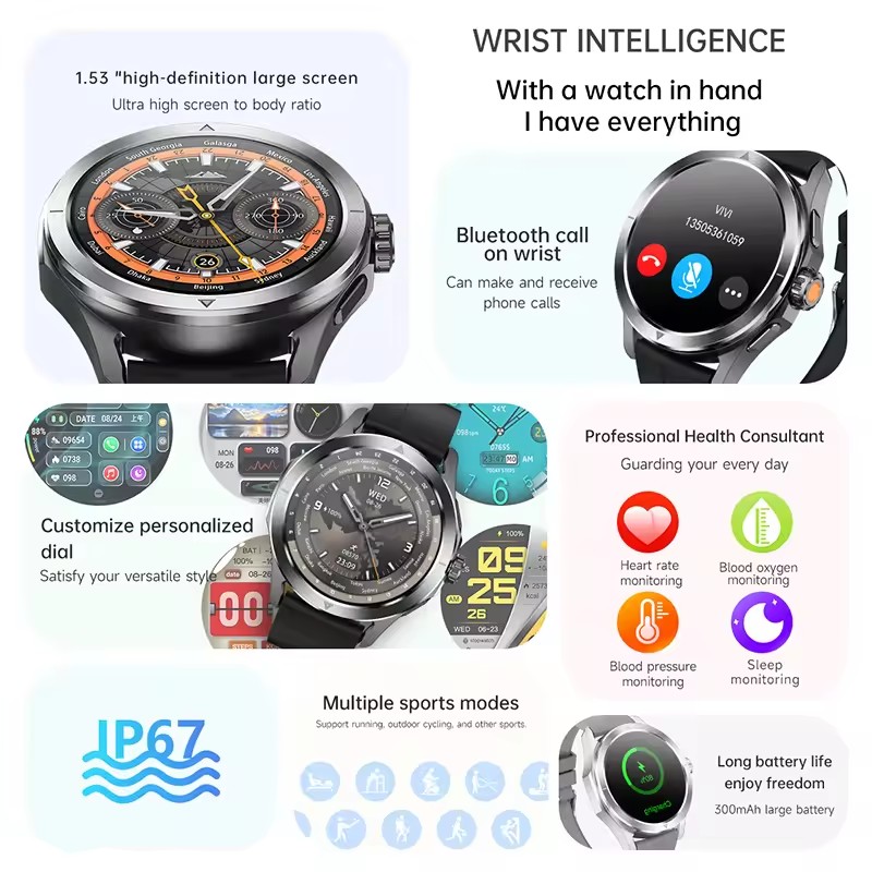 GUHUAVMI NFC Smart Watch Men A – Smartwatch Branded Watches For Men recenzja i cena