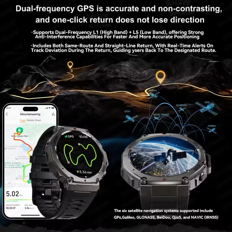 GUHUAVMI NFC Smart Watch Men A – Smartwatch Branded Watches For Men recenzja i cena